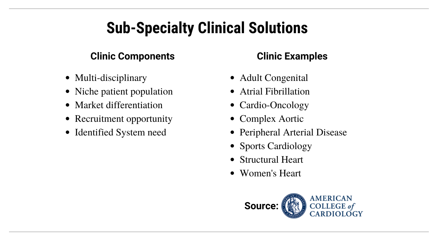 Subspecialty chart